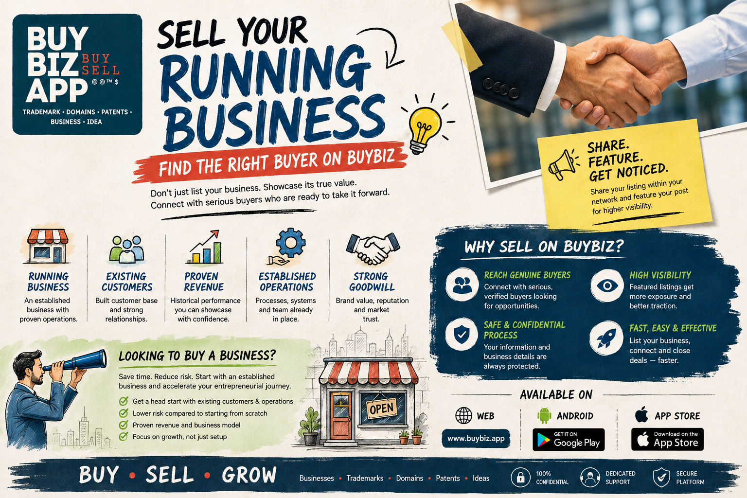 Thinking of Selling Your Running Business? Here’s How BuyBiz Can Help You Find the Right Buyer