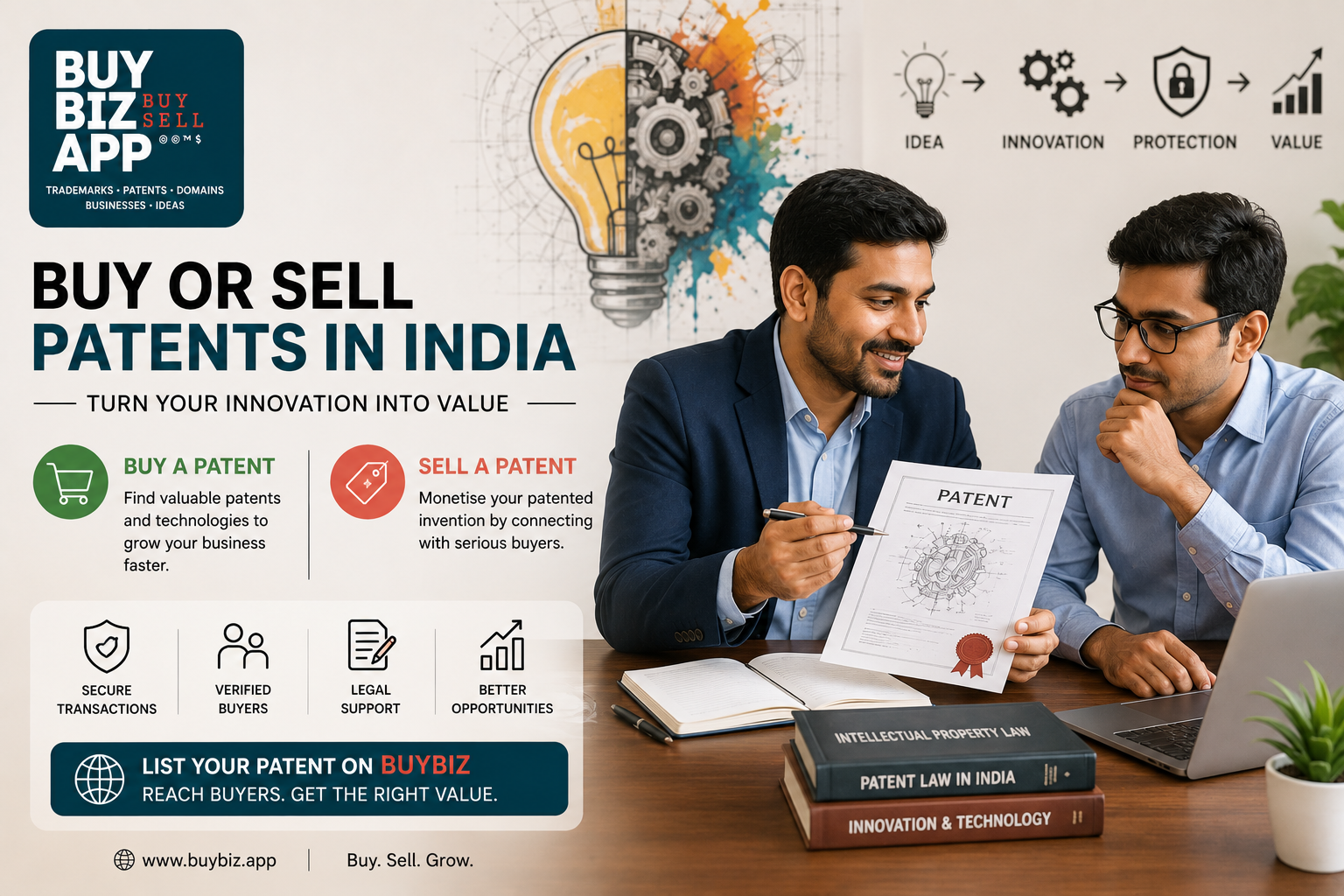 How to Sell or Buy a Patent in India: Easy Guide for Inventors and Businesses
