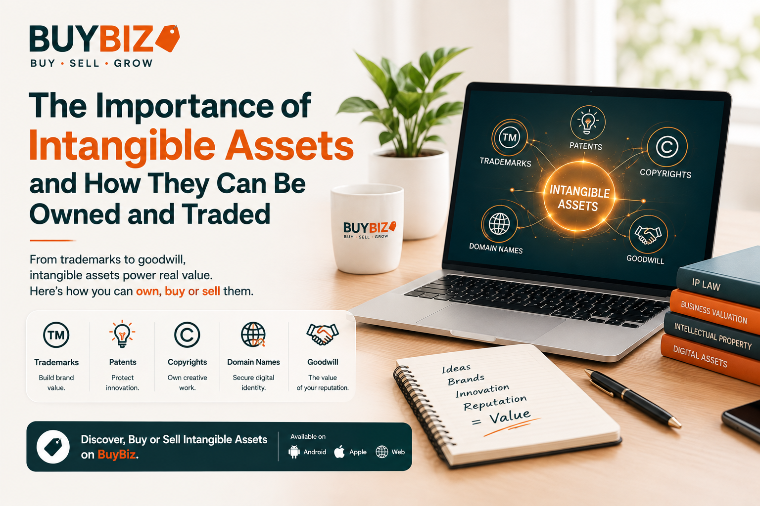 Intangible Assets: What They Are, How You Own Them & How to Buy or Sell Them
